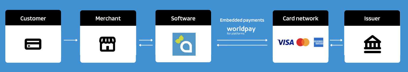 Screenshot 2026-04-28 at 11.44.29